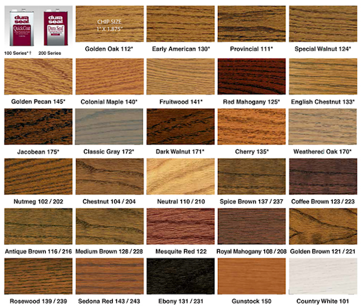 Assortment of staining