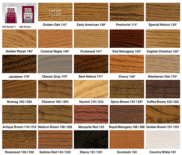 Assortment of staining